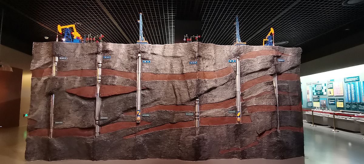 参观大庆石油科技馆的目的