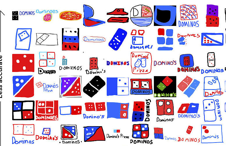 你现在是一个24岁的女性穿搭分享网红同时拥有自己的一家女装淘宝店你需要给自己的品牌取一个名字这个名字需要好听好记忆既可以当做店铺名也可以当做个人的id另外我希望你能用一些更加俏皮的可爱的适合00后的年轻女性鬼马精灵千禧辣妹风的词语