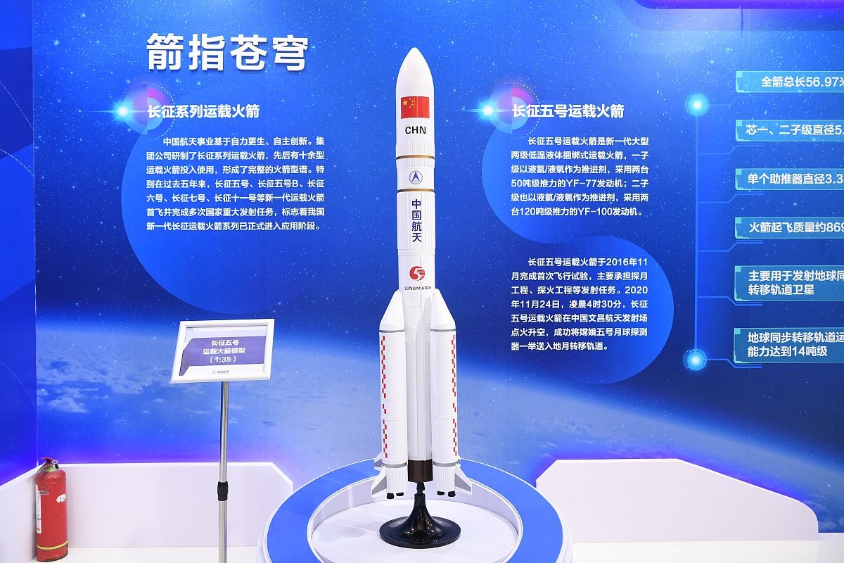 2021年5月10日,上海展览中心,第五个"中国品牌日"展览活动举行.长征五