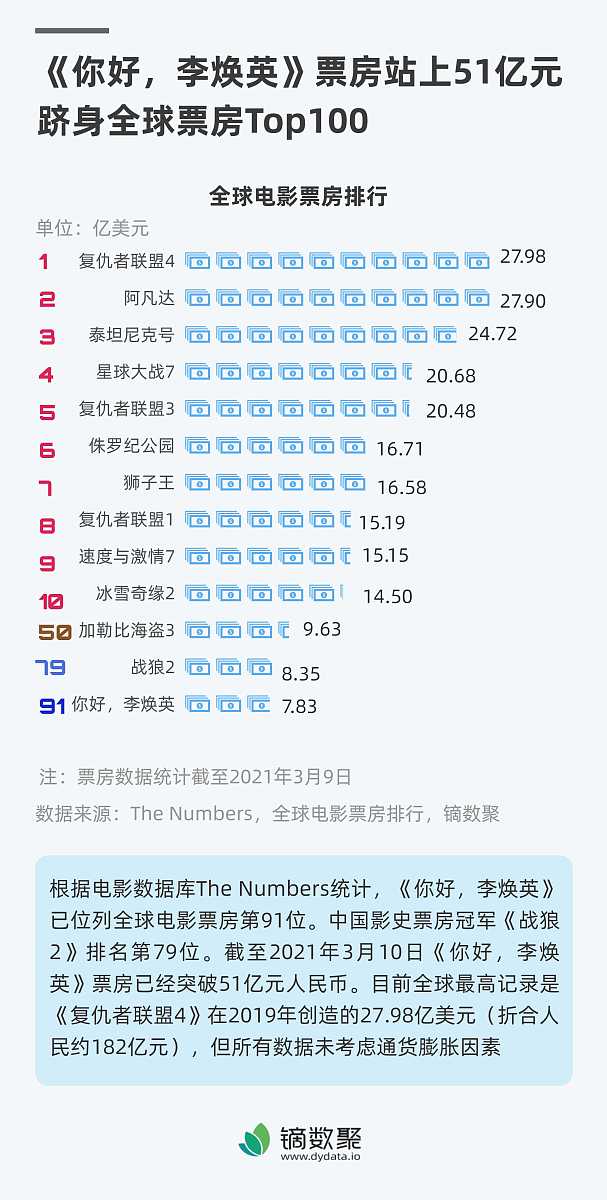 110gpm等于多少L每小时