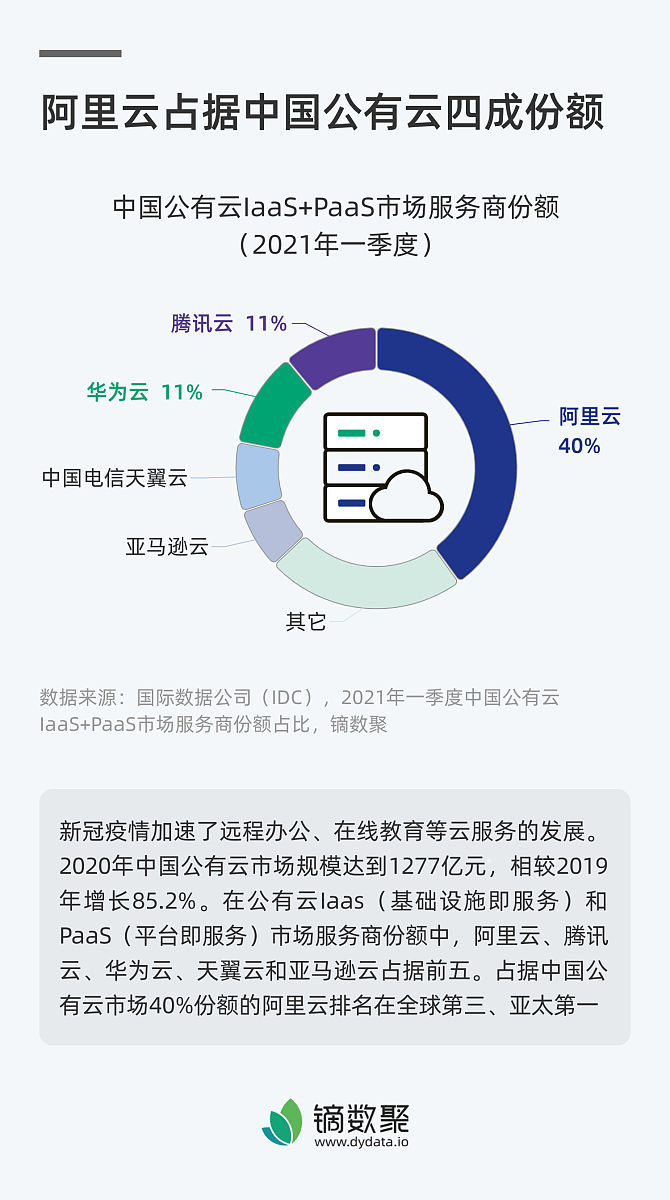 阐述粤省事政务公众号应当优化用户体验提升用户持续使用意愿700字包括：1形成政务服务口碑效应2积极做好推广宣传引入丰富多元的推广方法
