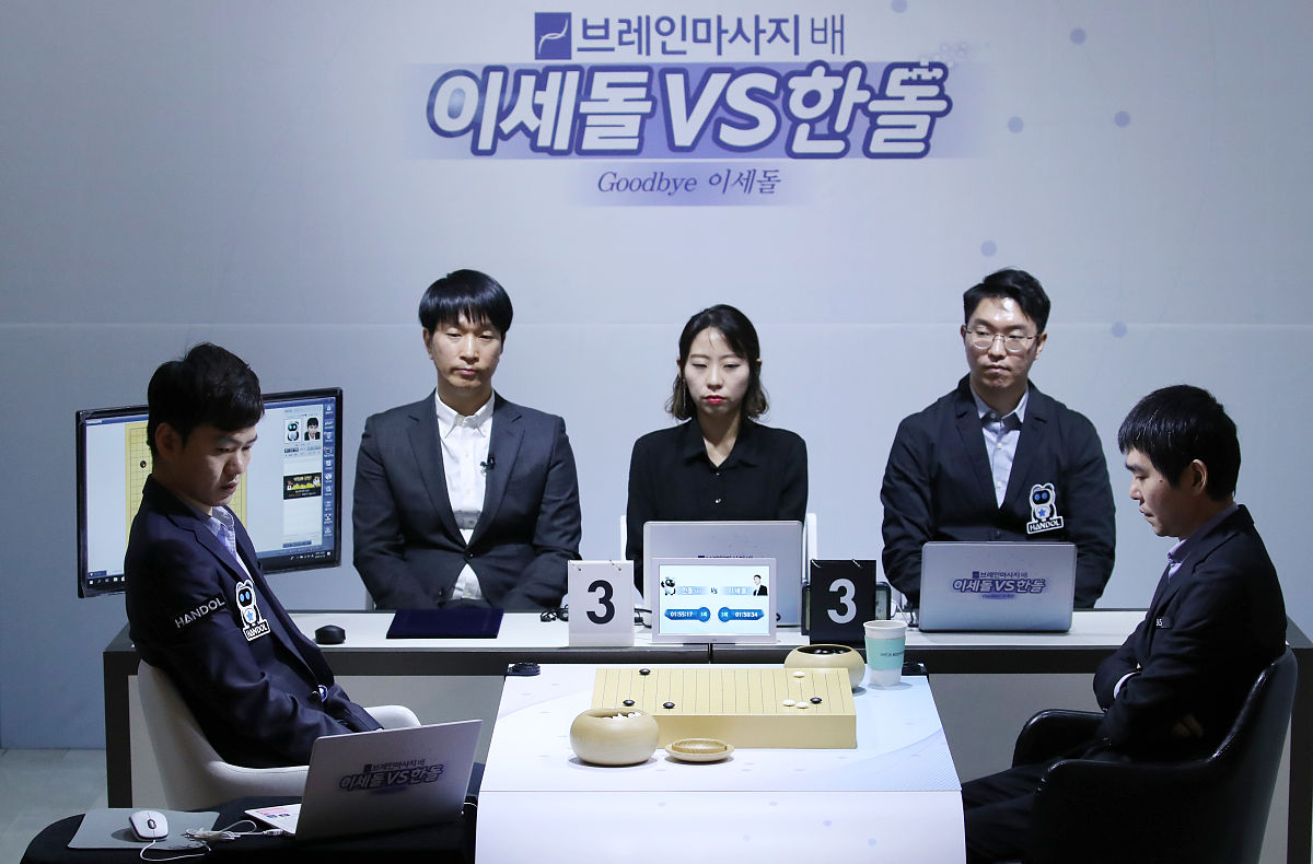 2016年谷歌旗下的Deep Mind团队组织阿尔法围棋Alpha Go与世界顶级围棋选手之一李世石进行了举世瞩目的人机大战最终Alpha Go以总比分41打败了围棋大师李世石。换句话表达