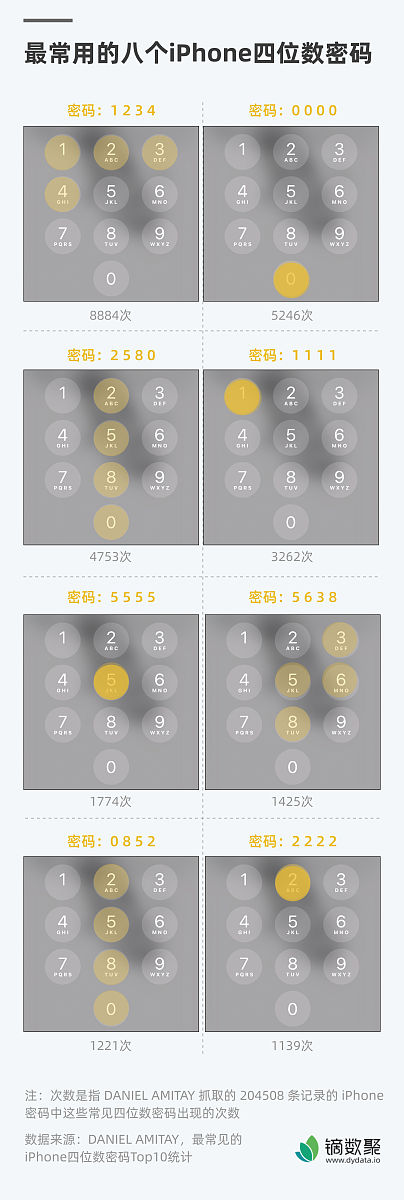 连环人犯更内向？14名终身监禁者人格测试结果分析