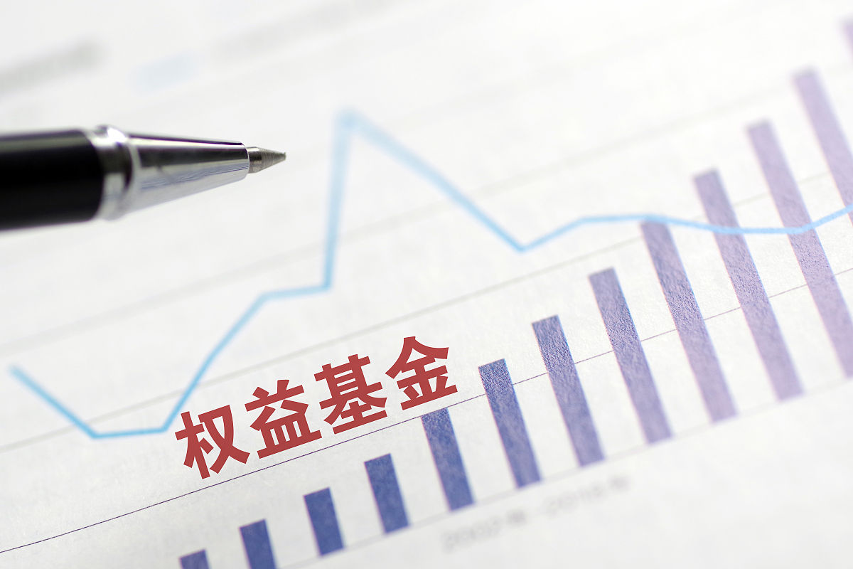 商业配图:权益基金