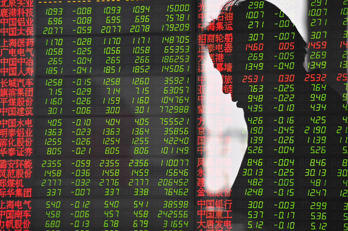 写一段python代码查看上证50指数