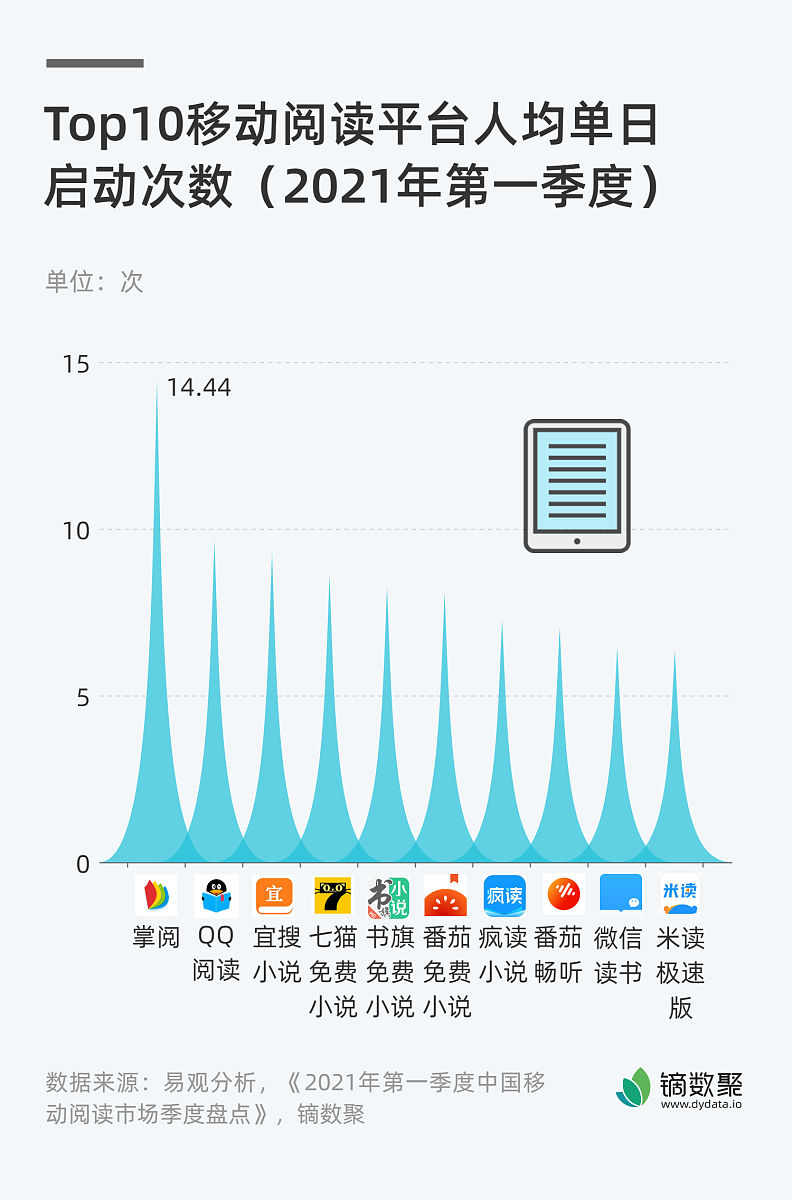 安监违规场景识别算法建设现状及趋势