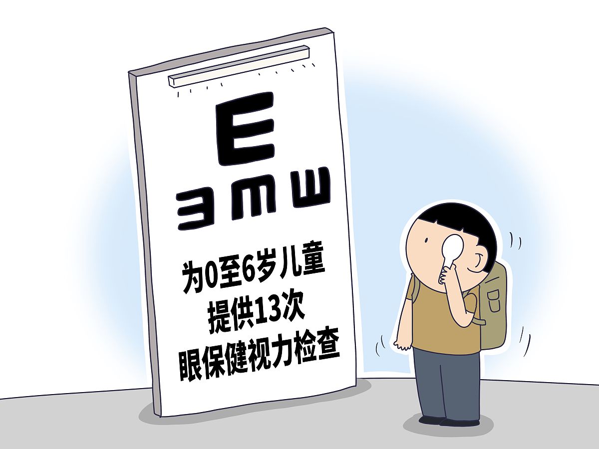 近视度数增加的原因及预防措施