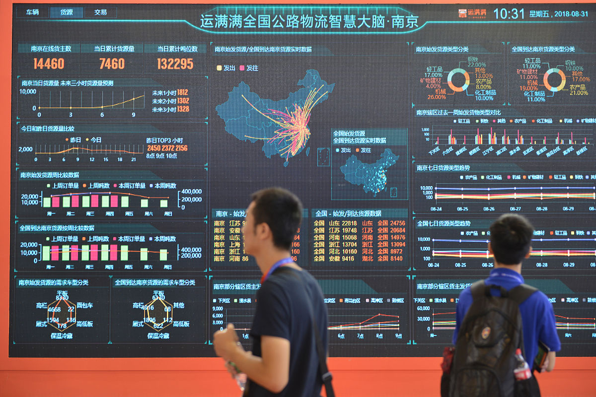 客户经理考核大屏指标：提升业绩和客户关系管理的利器