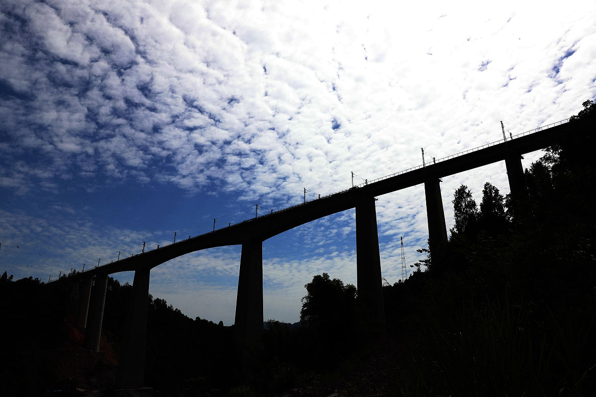 重庆铁路学校的报名方法有哪些