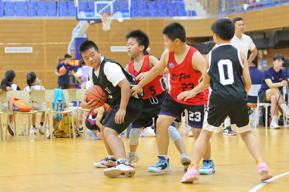 篮球俱乐部客户群体分析