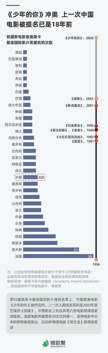 一、 绪论	1一 研究背景	1二 研究目的及意义	11 研究目的	12 研究意义	1三 国内外研究现状	21 国外研究现状	22 国内研究现状	3四 研究方法	41 文献研究法	42 问卷调查法	43 访谈法	44 对比分析法	4五 研究思路与设计依据	5二、 研究对象和调查过程分析	6一 研究对象	6二 调查过程	61 问卷设计	62 问卷发放过程	63 问卷信度效度检验	7三 问卷对象基本信息