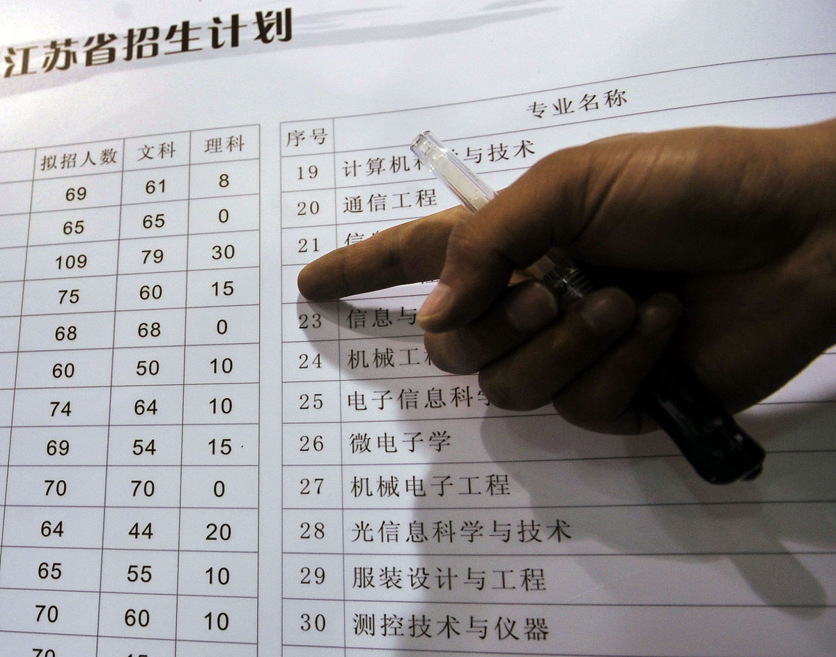 空乘专业有哪些报考条件？