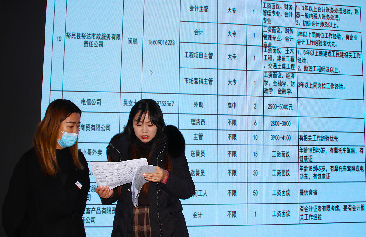 空乘月收入是多少？待遇如何？