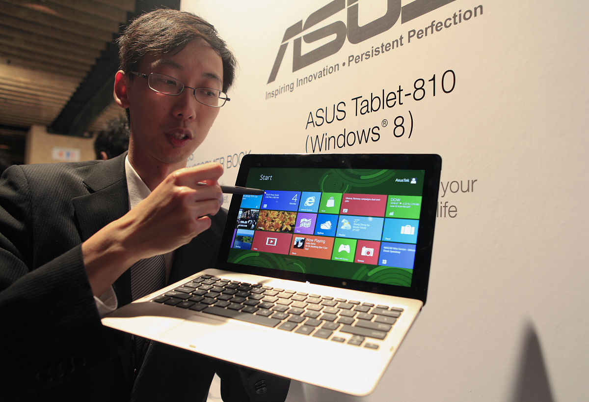 给我的Windows10激活