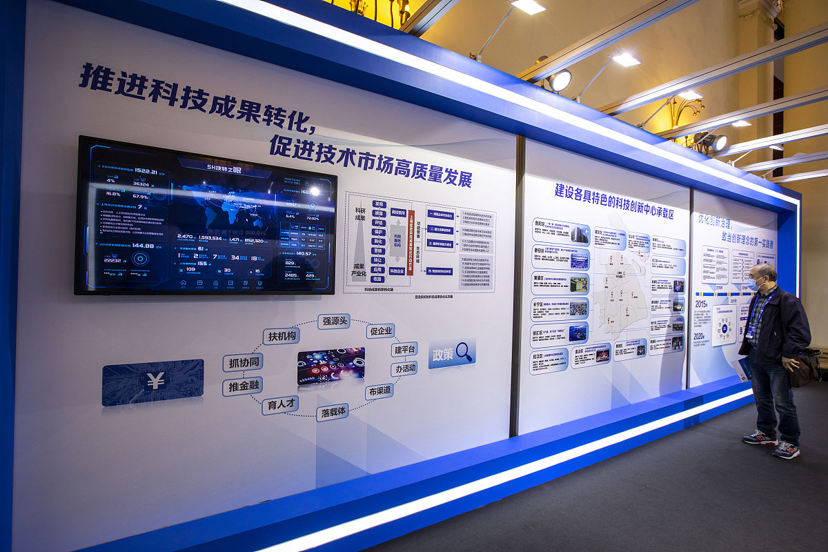 科技创新与管理：从