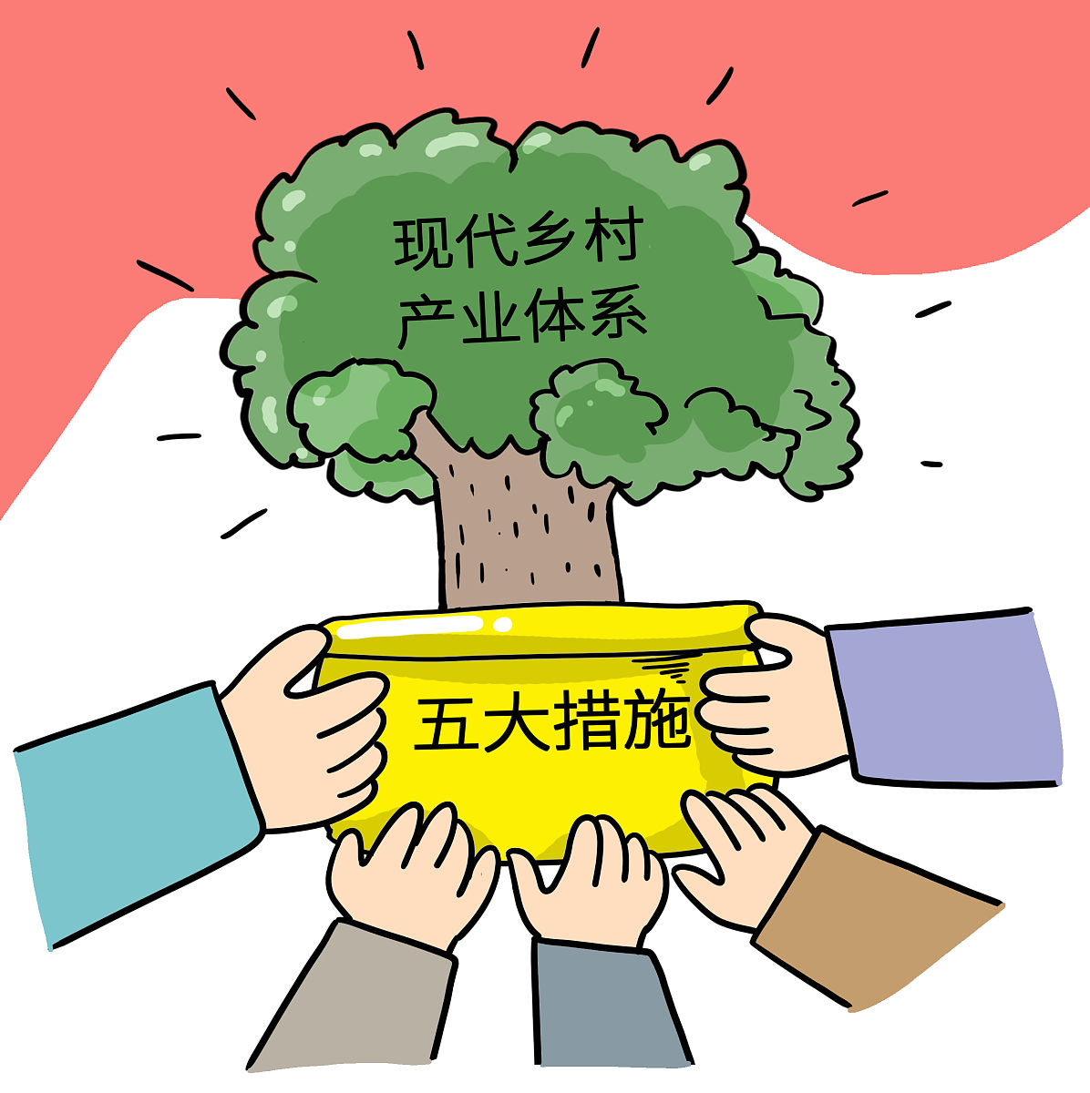 国家生态文明政策对产业结构优化升级的作用在中西部地区明显。由于中西部地区的生态环境相对较差生态文明建设的需求和压力更大政府也加大了对该地区的政策支持力度促进了该地区的产业结构优化升级。政策支持包括加大生态环保投入、推进生态文明建设和资源环境税等相关政策。此外中西部地区的产业结构相对落后更需要通过优化升级来提高经济效益国家生态文明政策也为该地区提供