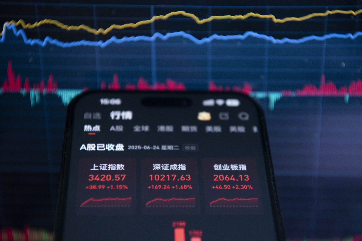 PyCharm 中的 'dataclose' 错误：意外参数解释