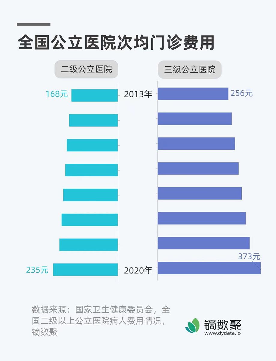 2020年贵州男生可以读卫校吗