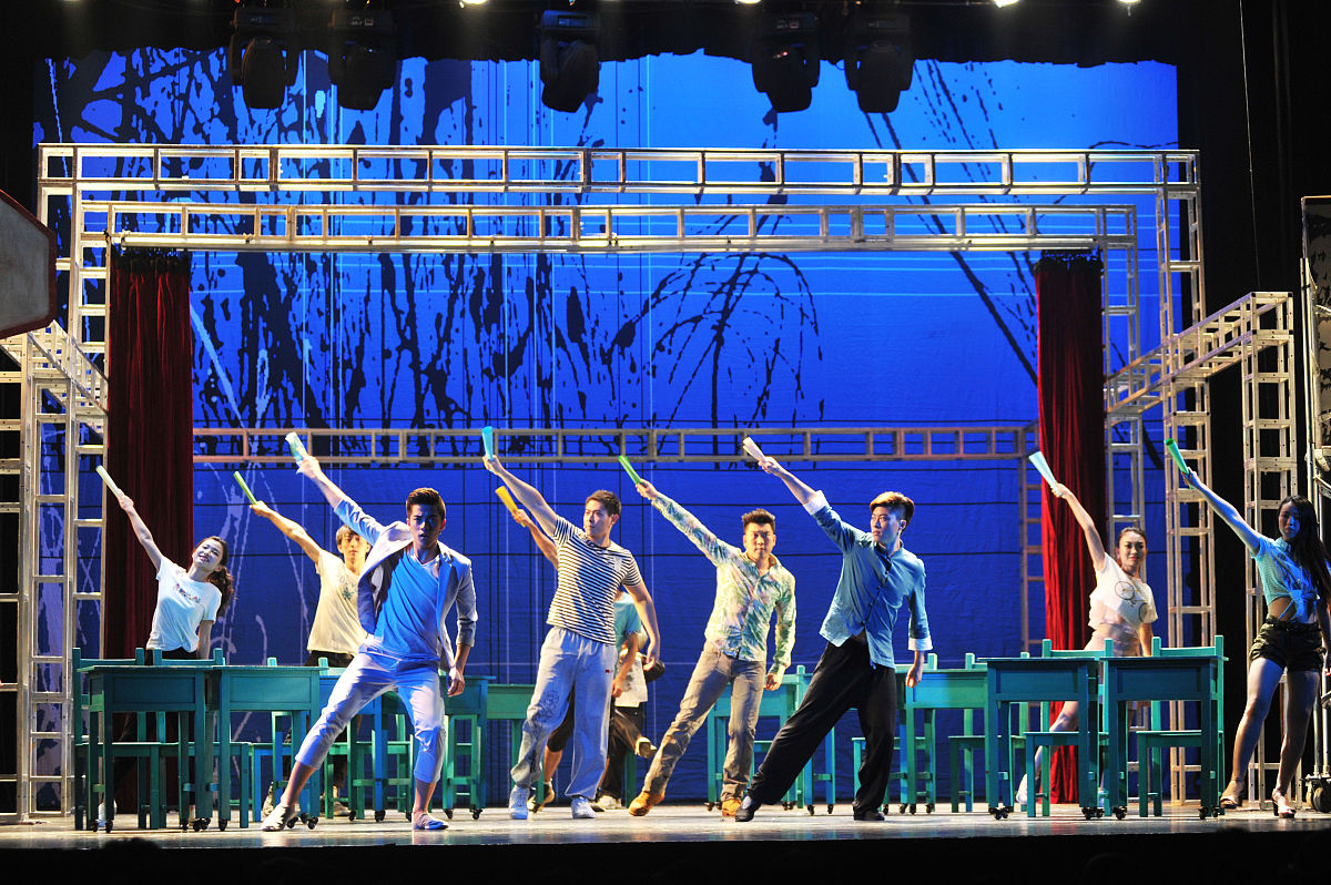 四川现代艺术学校音乐表演专业就业方向 - 未来发展趋势与就业前景