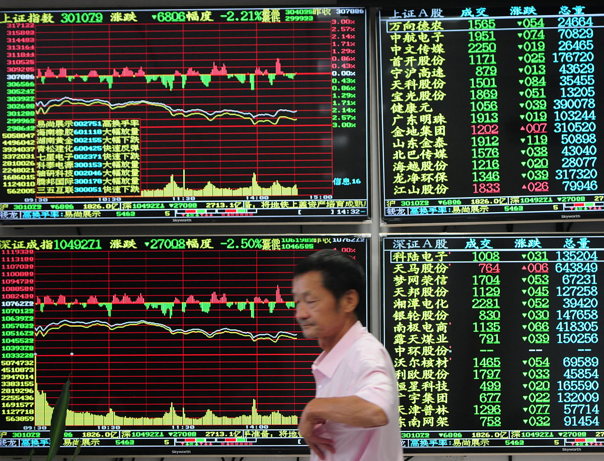 MaxH=Highper;MinL=Lowper;per=14 for int m=per; m=0; m--遍历从左到右 if HighmMaxH MaxH=Highm; if Low mMinL MinL=Low m; 详细解析上述函数