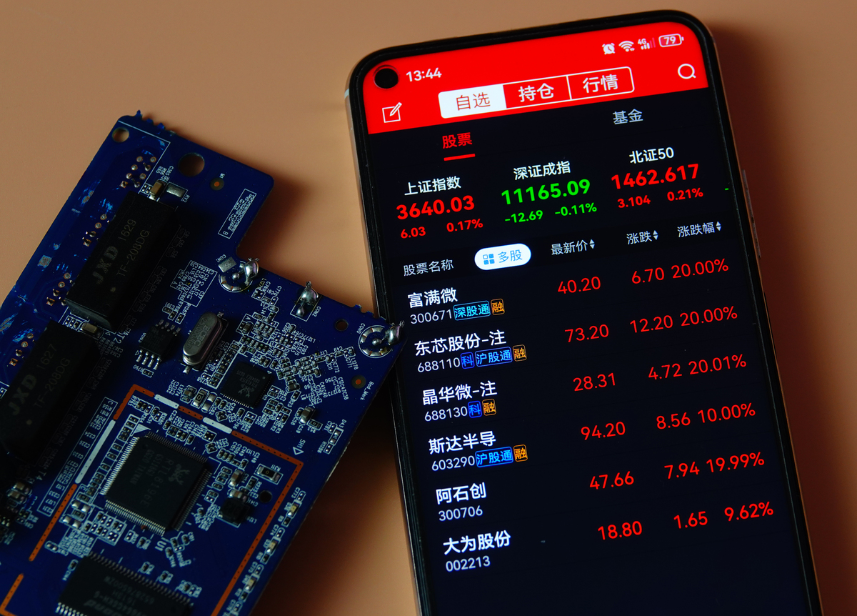 同花顺智能交易支持期货交易吗？