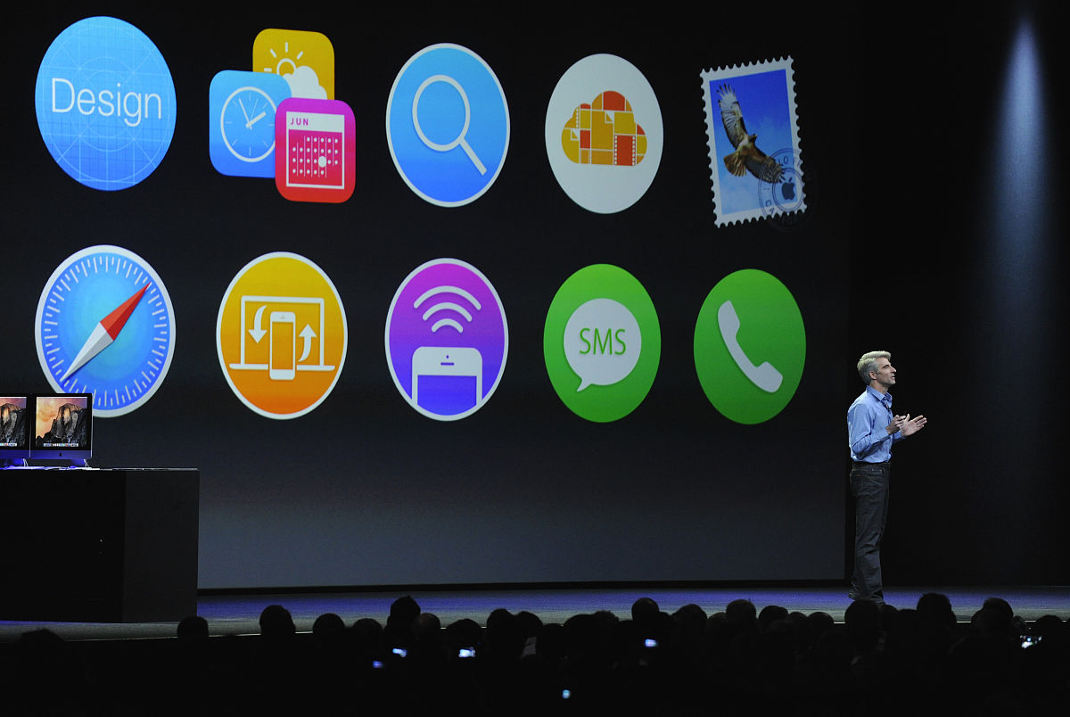 使用人数最多的是哪个AI辅助工具