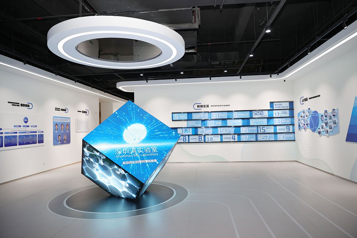 自媒体传播影响力展厅设计方案：从概念到细节