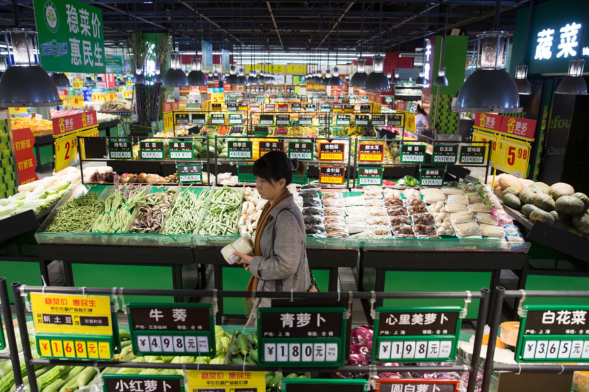 生鲜商超蔬菜补货与定价优化模型：基于线性规划的解决方案