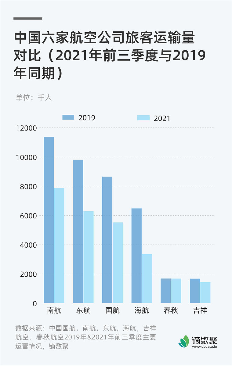 2023年双节旅游数据分析:解读省份间客流量差异与影响因素 2023年双节旅游数据分析:解读省份间客流量差异与影响因素