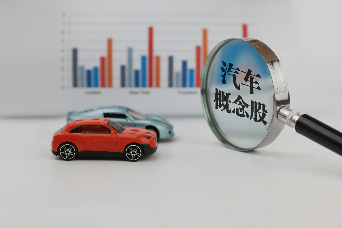 根据论文题目新能源汽车财务风险防范研究—以比亚迪为例写一个论文的研究背景