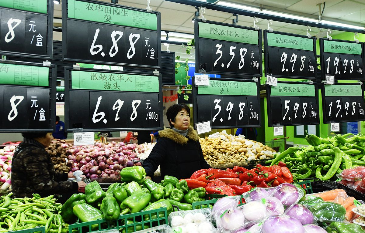 生鲜商超蔬菜补货与定价优化模型：基于线性规划的解决方案