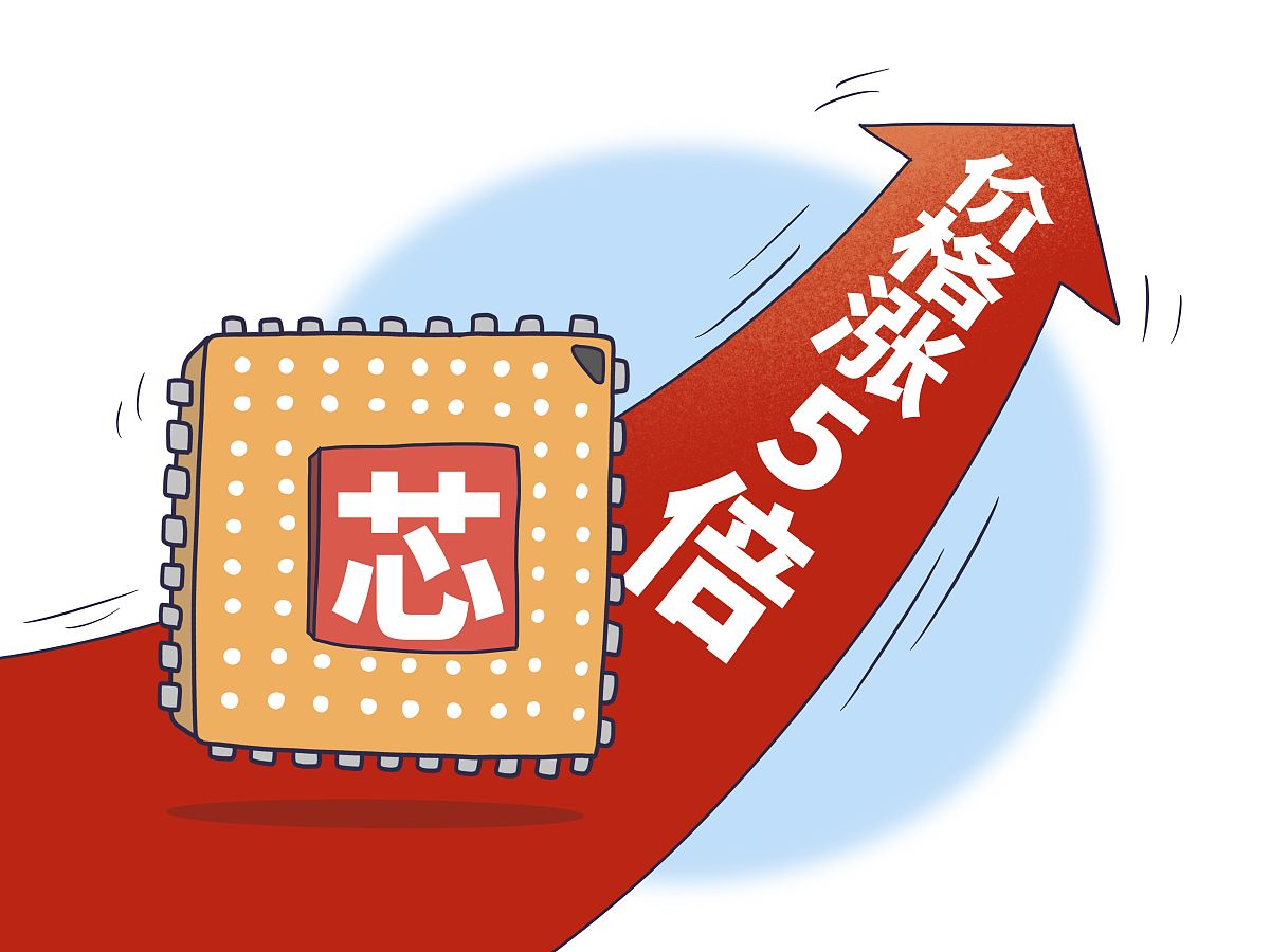 芯片模块授权费用一般多少