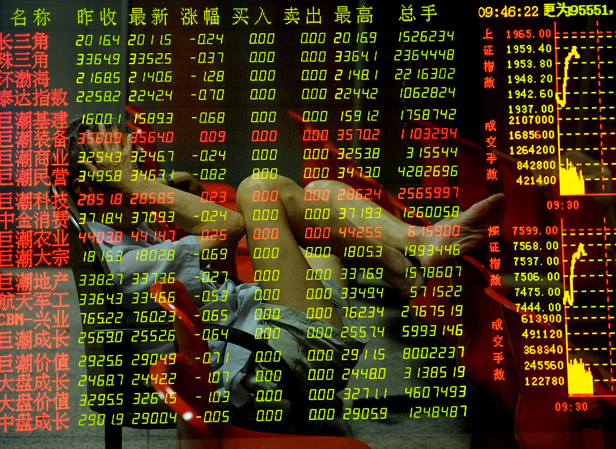 PHP代码解读：根据商品价格计算黄金价格