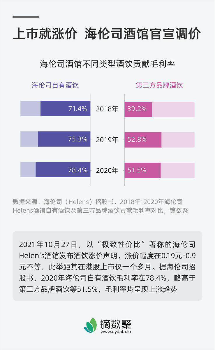 尽可能地扩写 广告策略。在试用版中植入广告可以带来额外的收益。