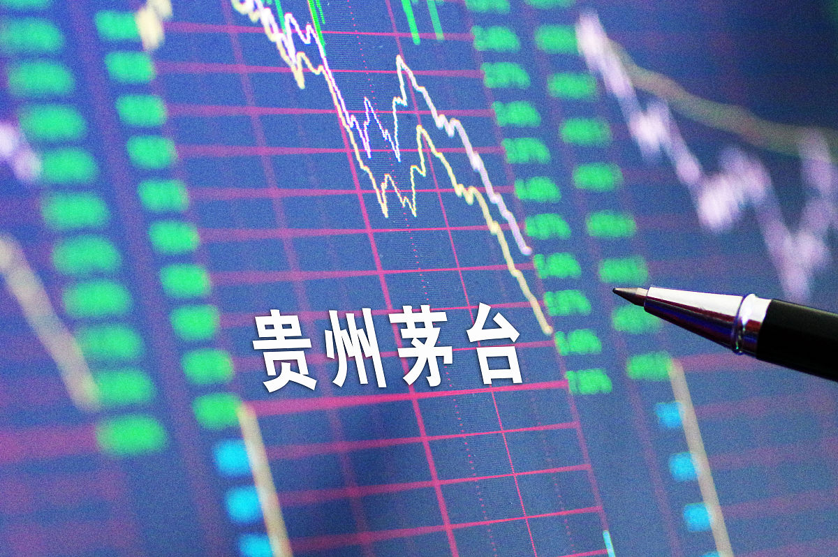商业配图:贵州茅台股价