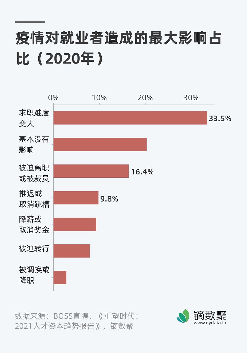 影视后期制作行业就业分析：机遇与挑战并存