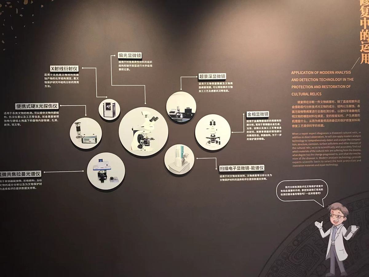 女生考古专业就业前景分析：机遇与挑战并存