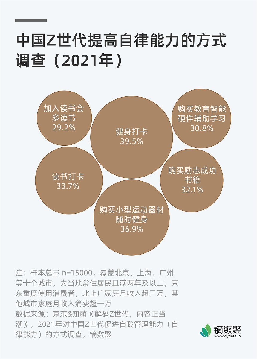 RMP模式：乡村康养旅游产品开发研究的全面解析