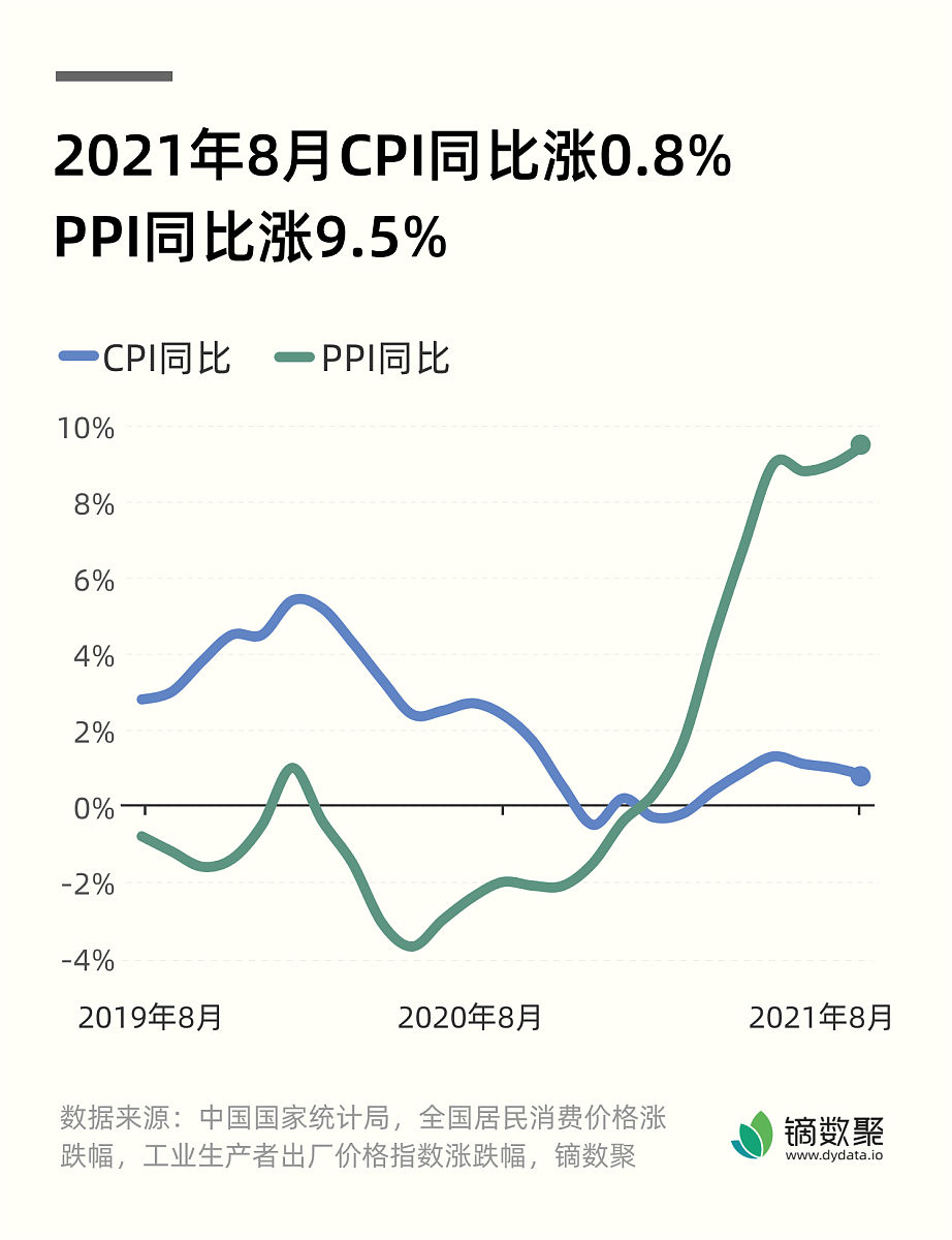 德国经济再添喜讯，GDP增长预期上调引发全球关注！