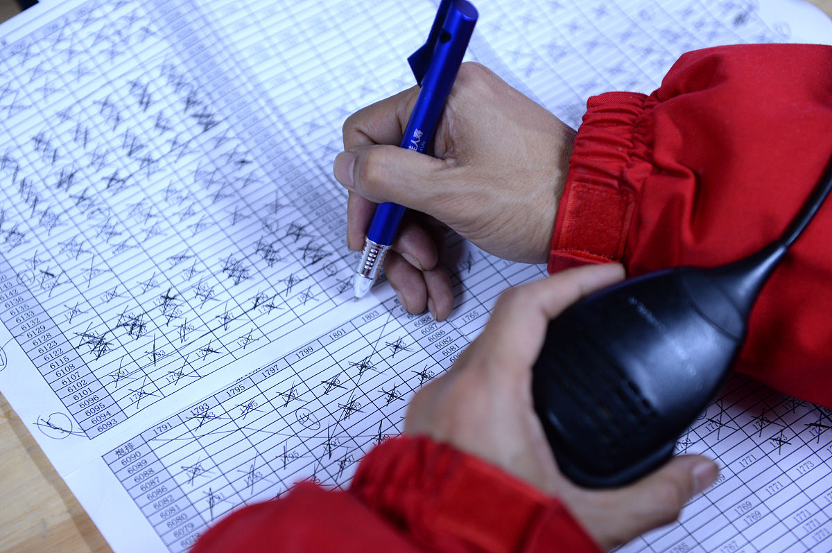 QC仪器组提升方案：从人、机、料、法、环、测六个方面分析