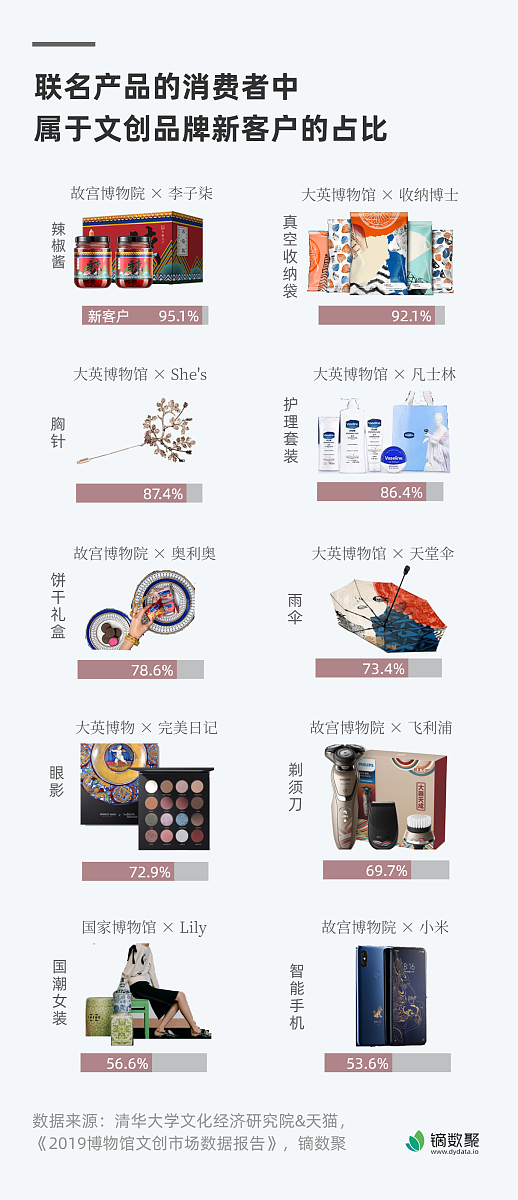 5款涵盖各种知识精华的阅读App推荐