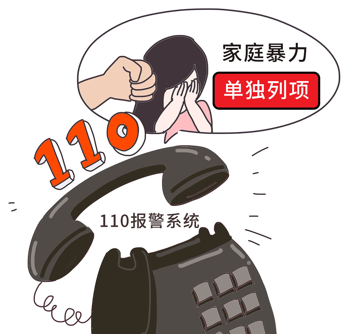 沈阳求助电话：110 报警，12345 市政服务 - 如何寻求帮助