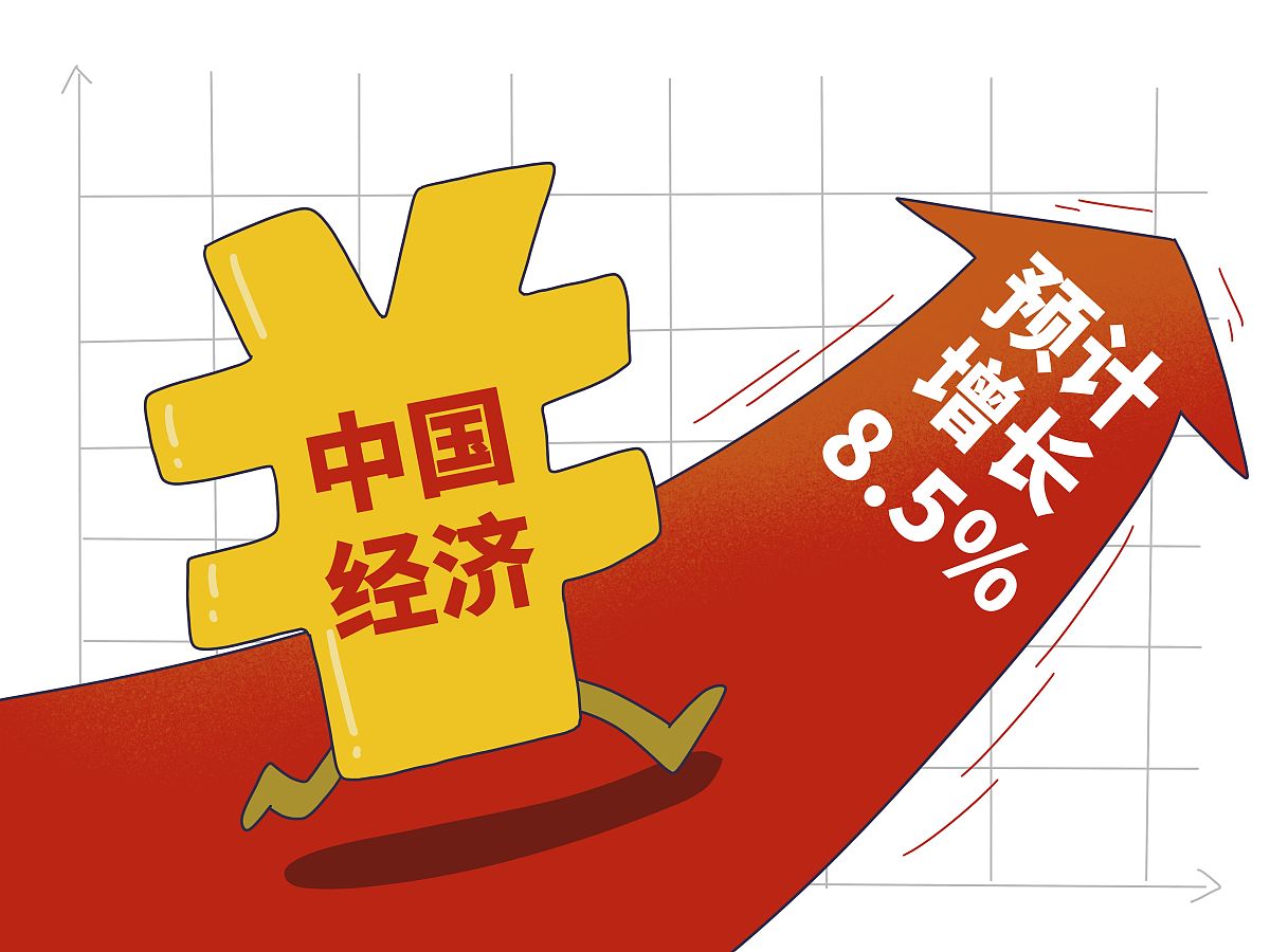 2022年中央经济工作会议对我国2023年的经济发展提出八个要求这些要求长短结合短更重要。正确吗