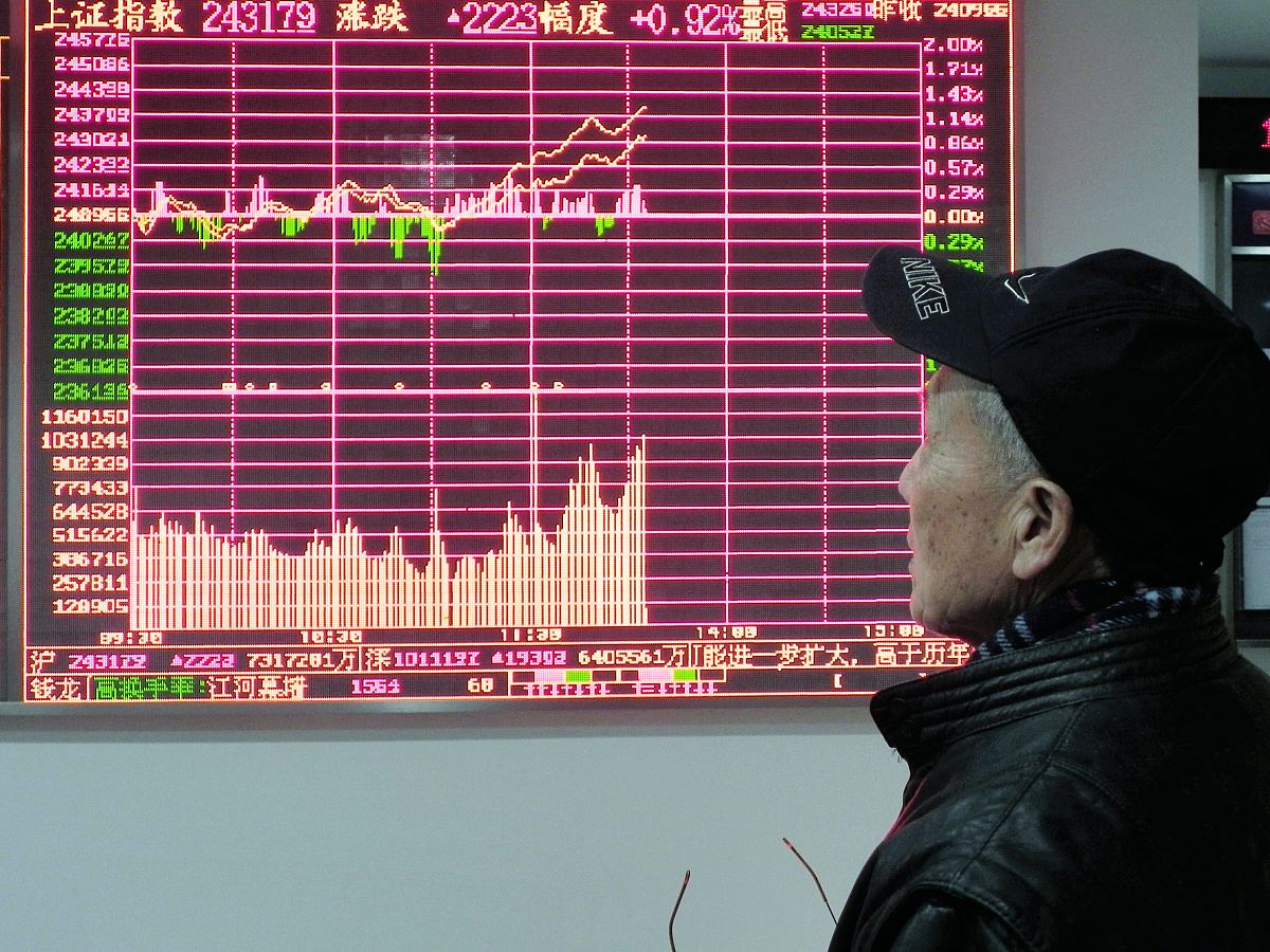 通达信手机指标同步电脑教程：快速实现指标共享