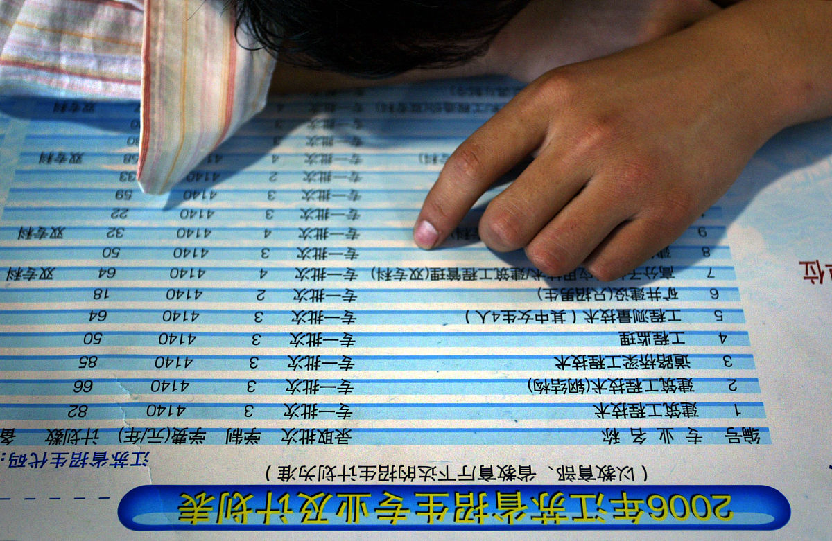 工作强度和时间分为