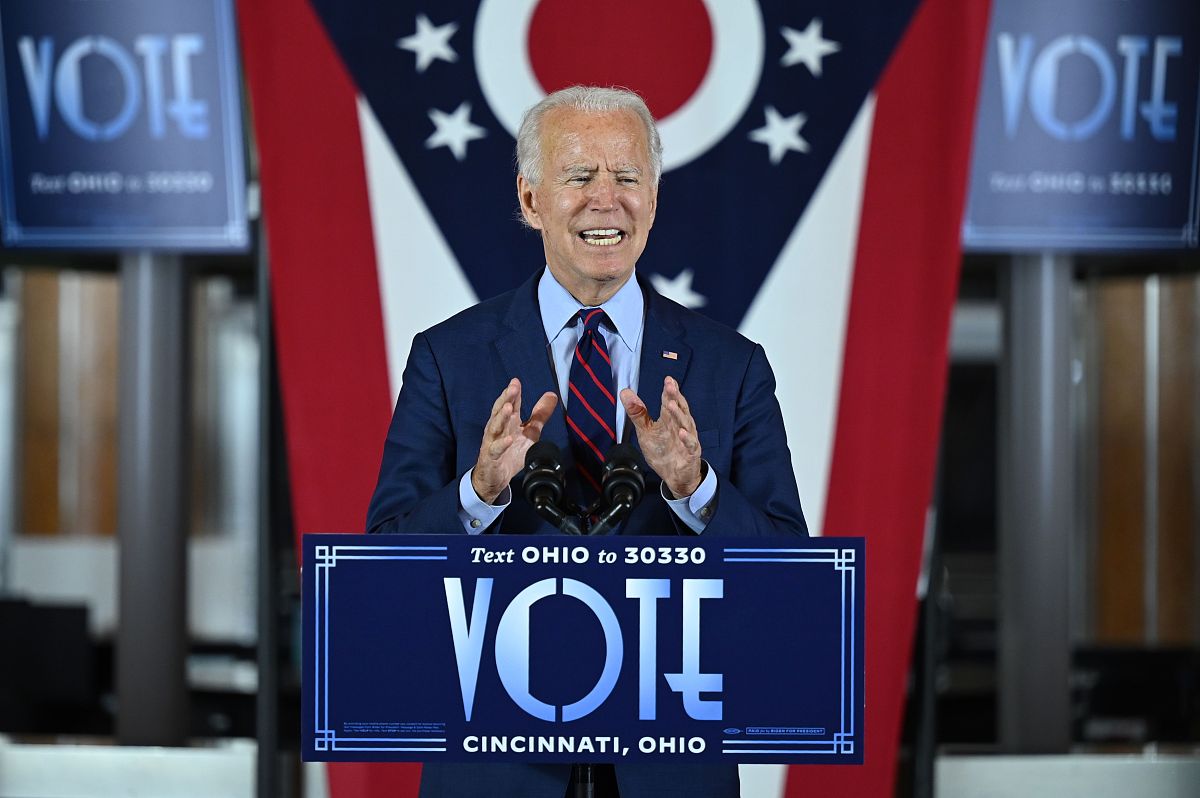 美国总统分析：拜登执政与2024年大选预测