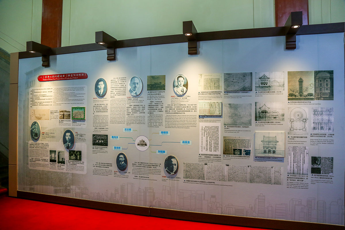 游览学校历史展馆：传承航运精神，奉献交通事业