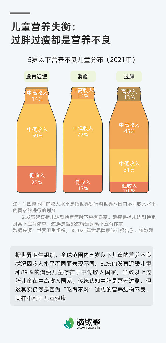 每天喝汽水会有危害吗怎么改善