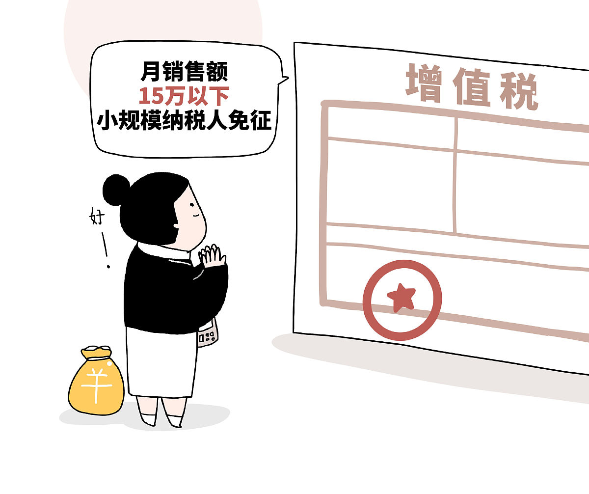 小规模纳税人增值税计算案例：销售、捐赠和进项税额