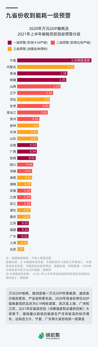 CephFS metadata servers MDS are CPU-intensive CephFS metadata servers MDS should therefore have quad-core or better CPUs and high clock rates GHz OSD nodes need enough processing power to run the RADO